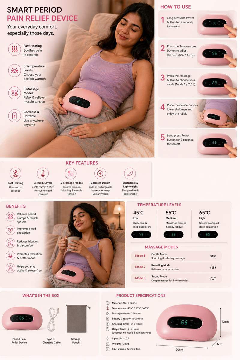 Smart Period Pain Relief Device